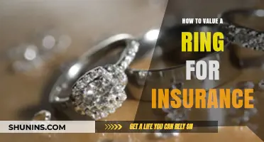 Valuing Your Ring for Insurance: A Comprehensive Guide to Appraisal