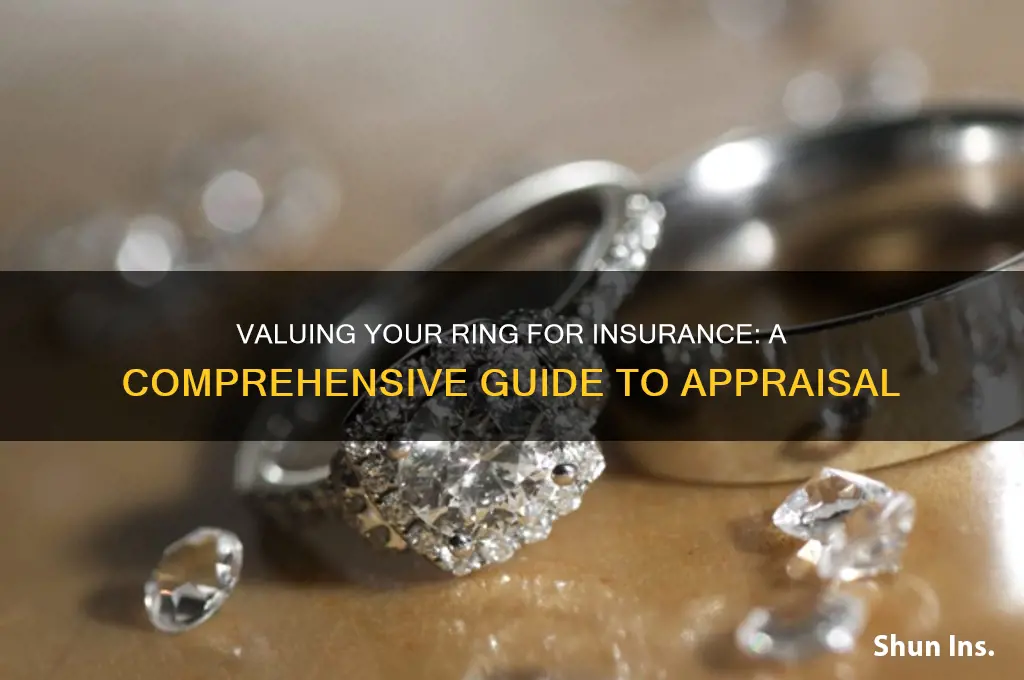 how to value a ring for insurance
