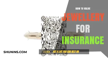 Valuing Your Jewellery for Insurance: A Comprehensive Guide to Appraisal