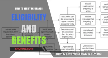 Verify Insurance Eligibility: A Guide to Understanding Your Benefits
