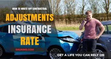 Writing Off Contractual Adjustments: Understanding Insurance Rates
