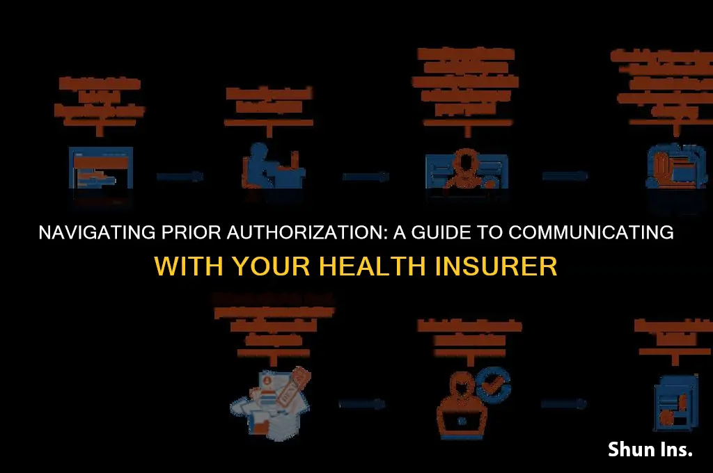 how to write to a health insurance for prior authorization