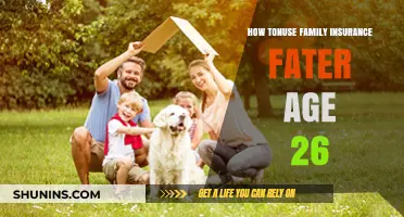 Navigating Family Insurance Coverage After Turning 26: A Comprehensive Guide