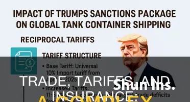 how trade and tarriff affect insurance