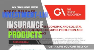 Transparency's Impact on Investment-Linked Insurance Products