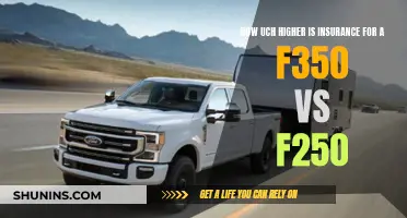 F350 vs F250: Unveiling Insurance Cost Differences