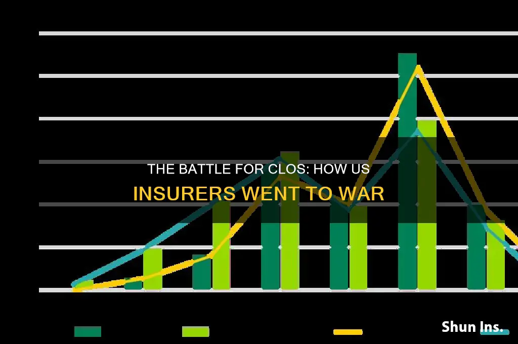 how us insurers went to war over clos
