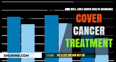 Comprehensive Cancer Coverage: Evaluating Kaiser Health Insurance