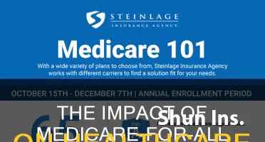 how would healthcare insurers be affected by medicare for all