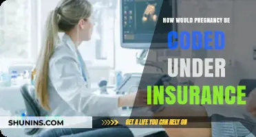 Understanding Pregnancy Coding: Insurance Billing and Coverage Explained