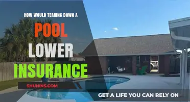 Tearing Down Your Pool: How It Can Lower Insurance Costs