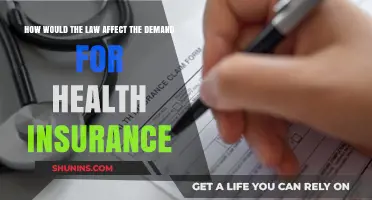 Understanding the Impact of Legislation on Health Insurance Demand