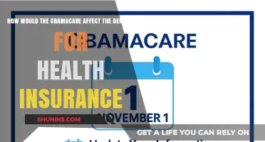 Exploring the Impact of Obamacare on Health Insurance Demand
