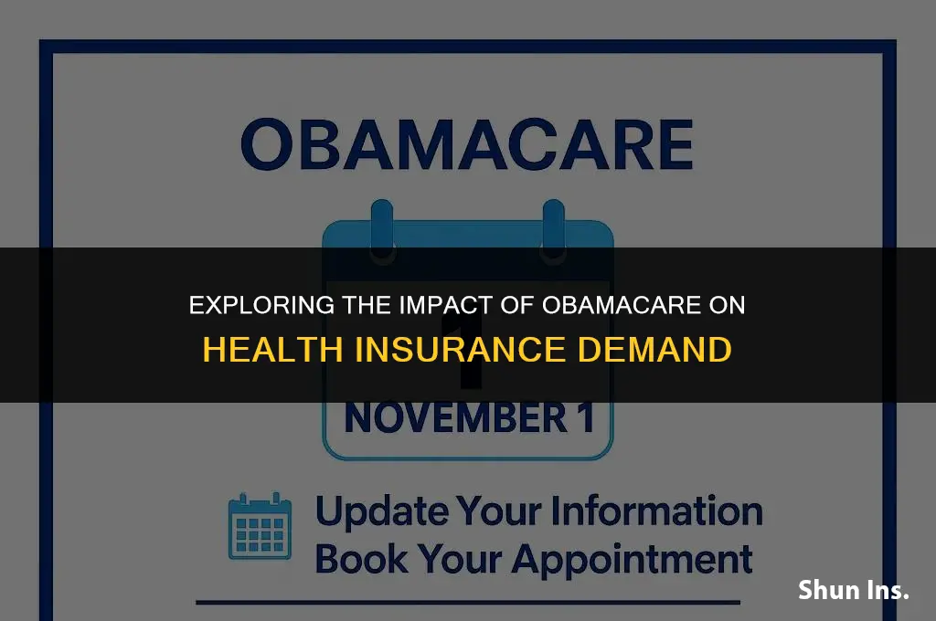how would the obamacare affect the demand for health insurance