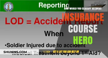 Accident Insurance: Hero's Guide to Coverage and Claims