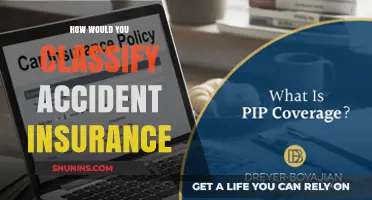 Accident Insurance: Understanding Coverage and Its Benefits