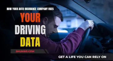 Auto Insurance: Your Driving Data and Privacy