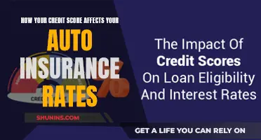 Credit Score Impact: Auto Insurance Rates Explained