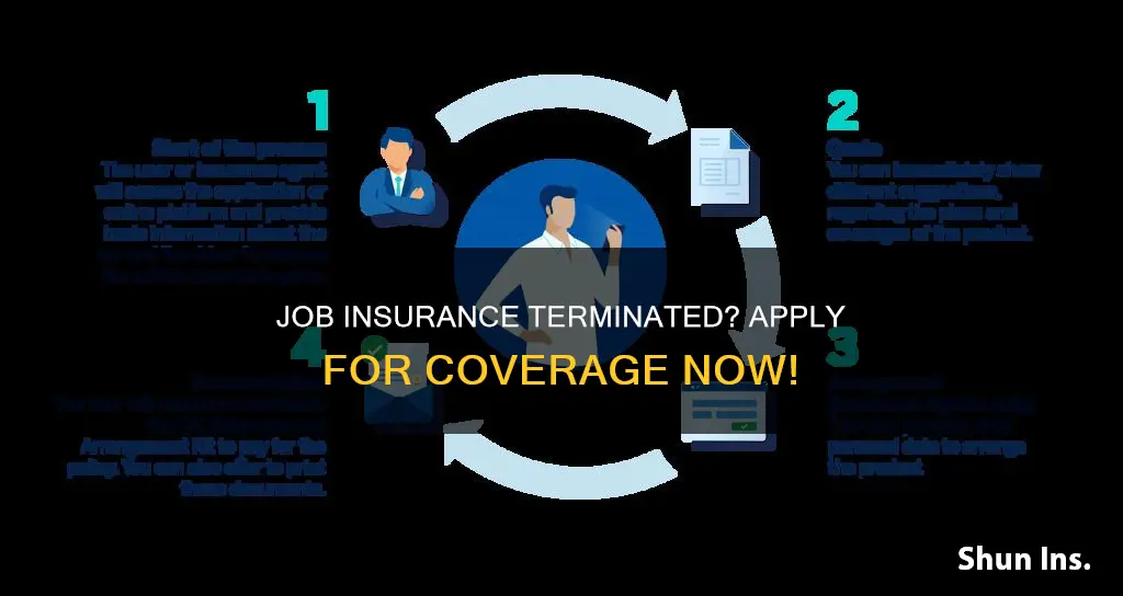 how.to apply for insurancewjen.my job insurance is.terminated