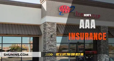 Exploring AAA Insurance: Coverage, Benefits, and Customer Satisfaction Insights
