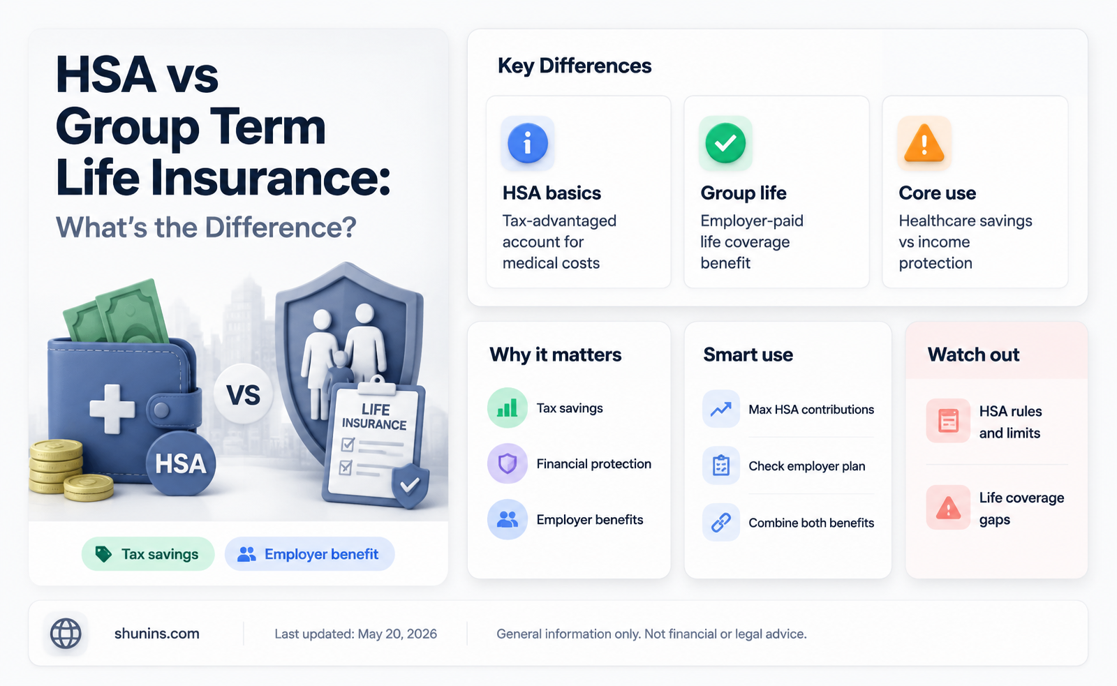 are hsa and group term life insurance the same thing