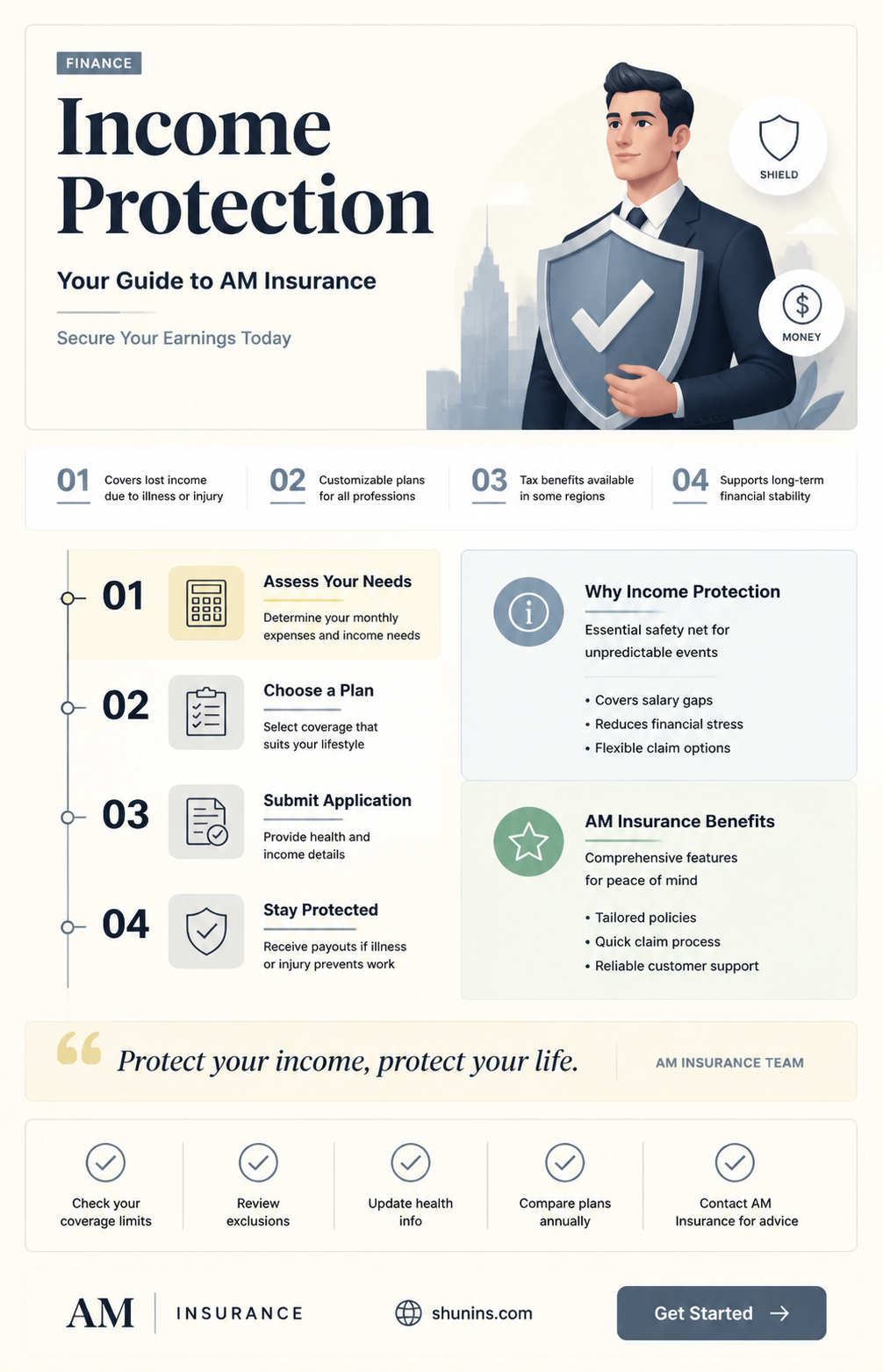 am income insurance