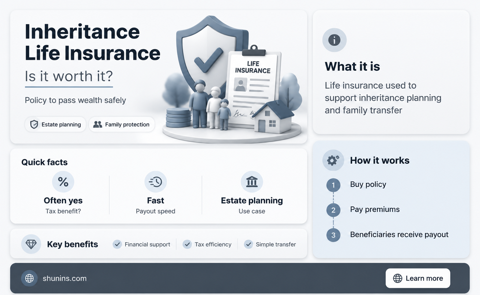 are inheritance life insurance good