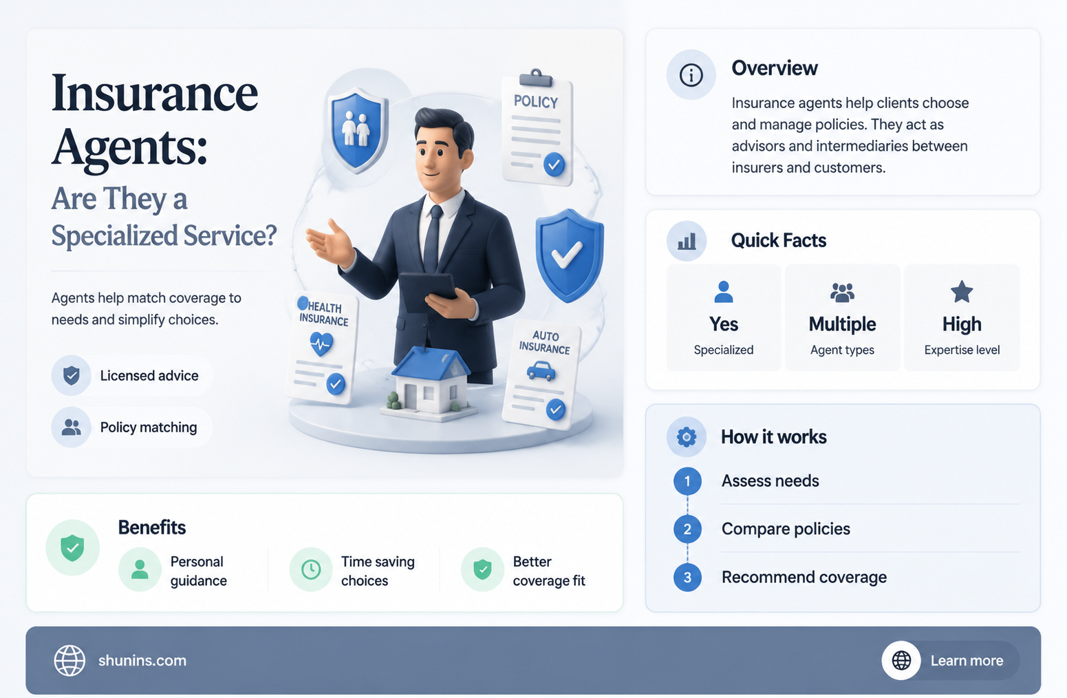 are insurance agents a specified service business