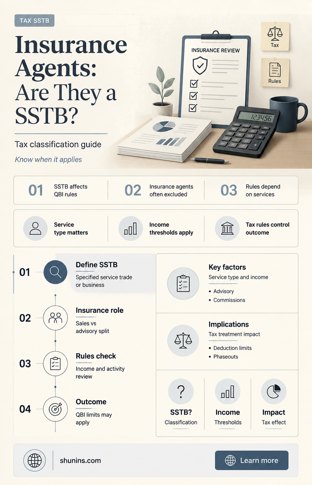 are insurance agents a sstb