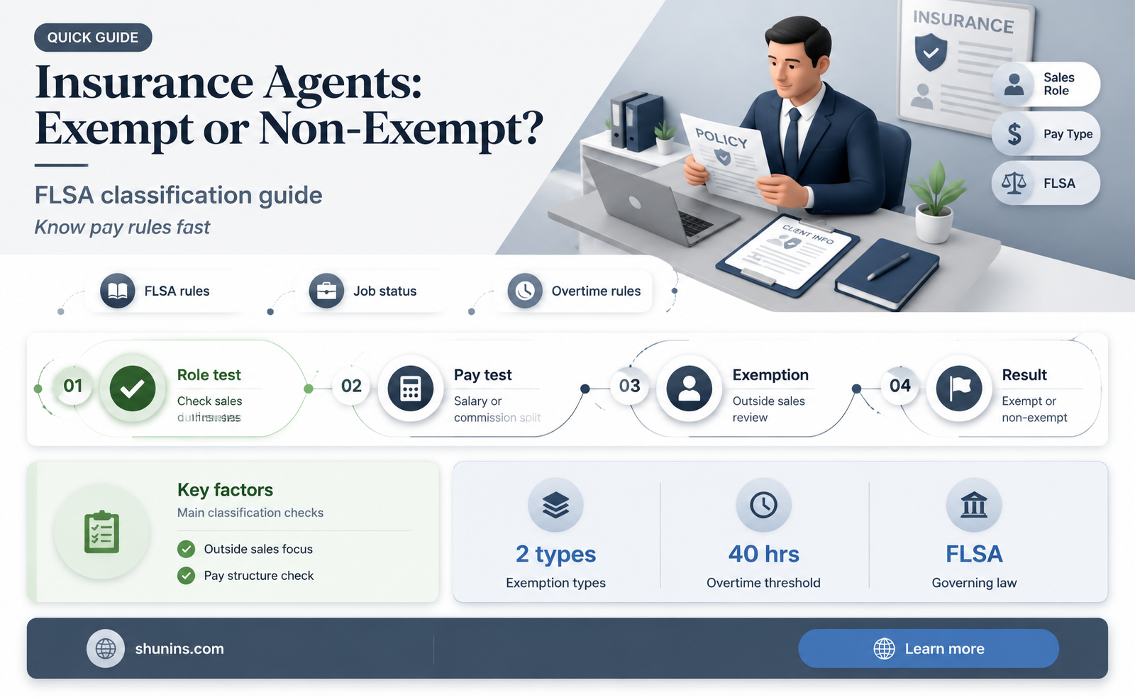 are insurance agents exempt or nonexempt