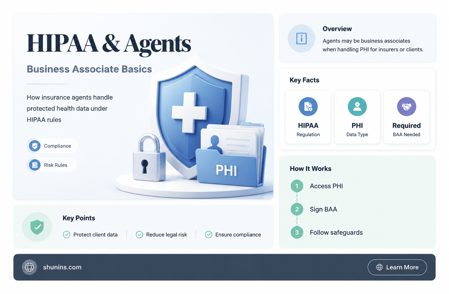 are insurance agents business associates under hipaa