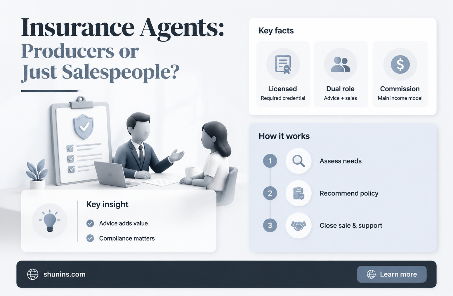 are insurance agents also prudcer