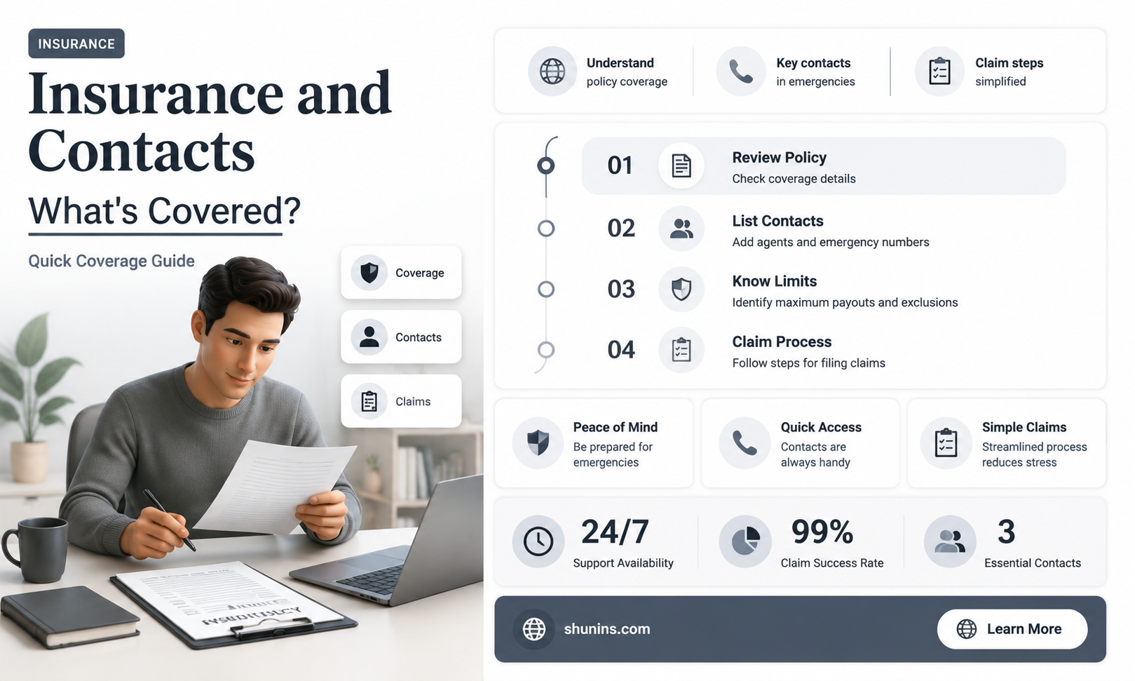 are contacts free with insurance