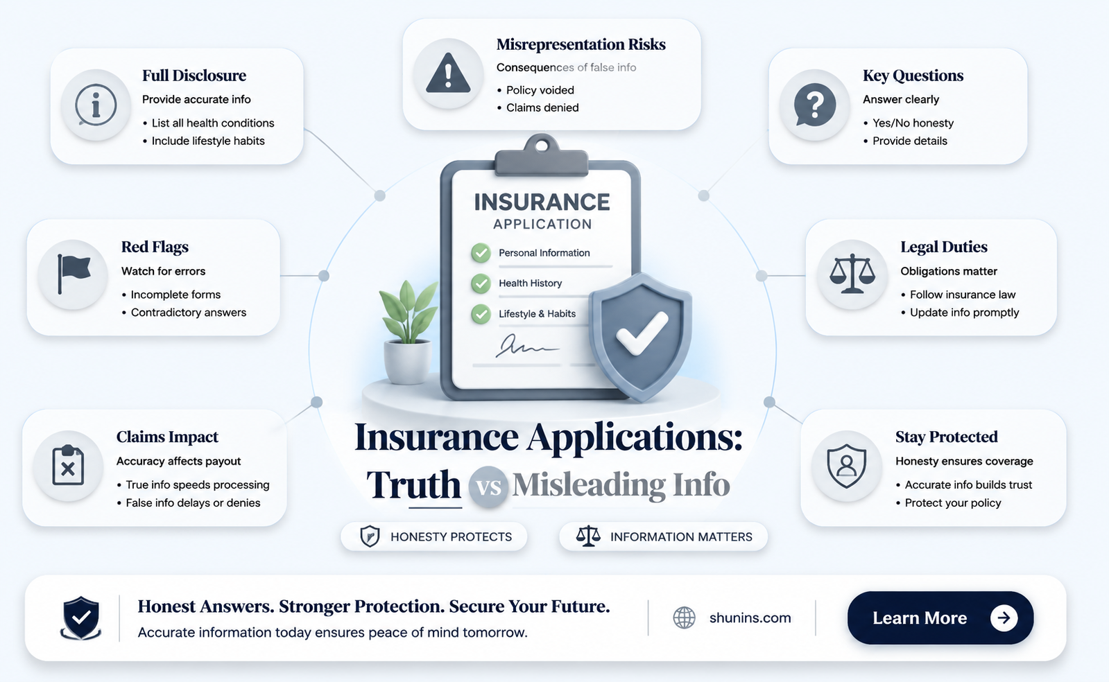 are all statements in insurance application representatioins