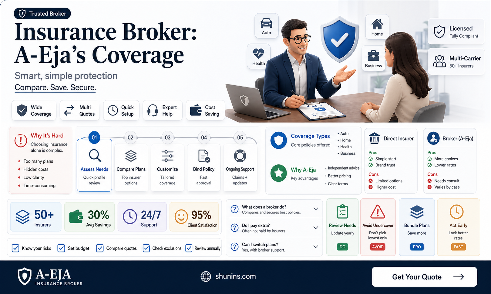 a-eja insurance broker