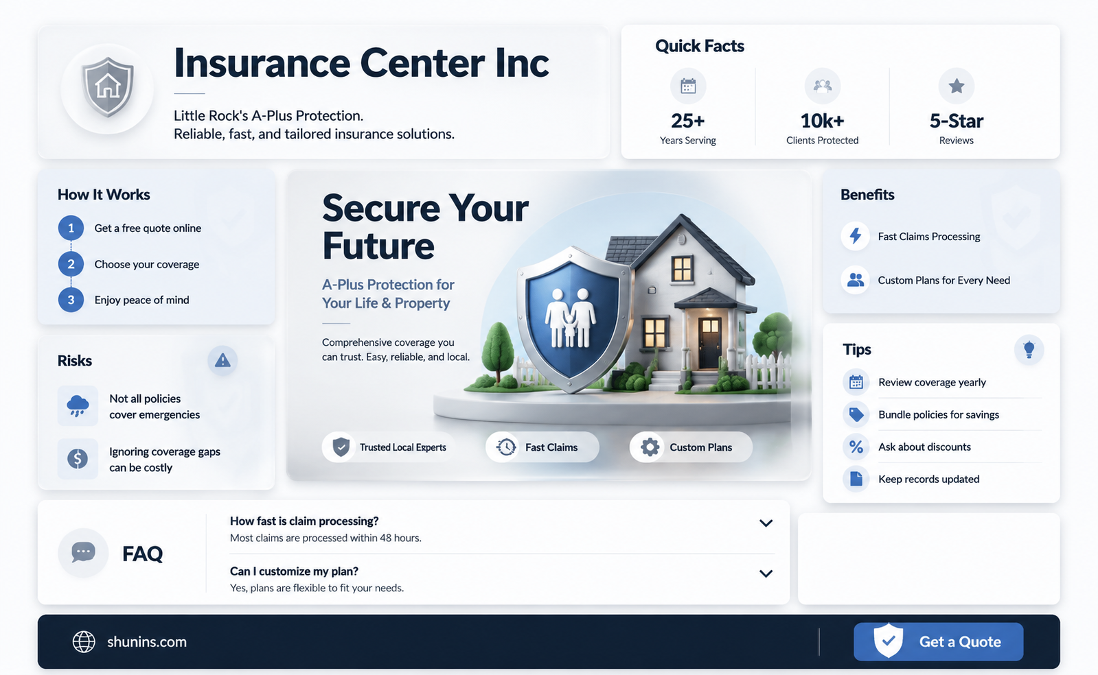 a-plus insurance center inc little rock