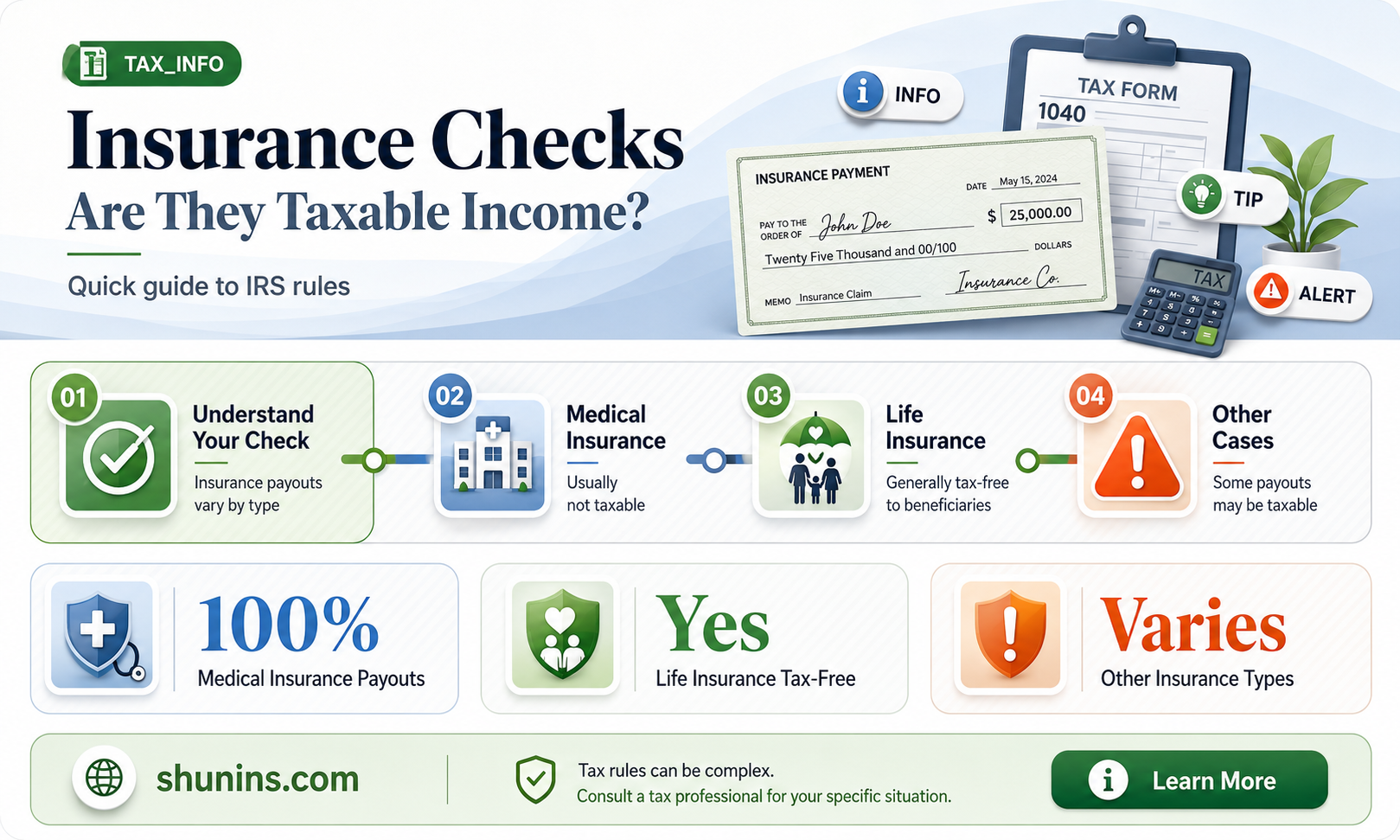 are cashed insurance checks taxable