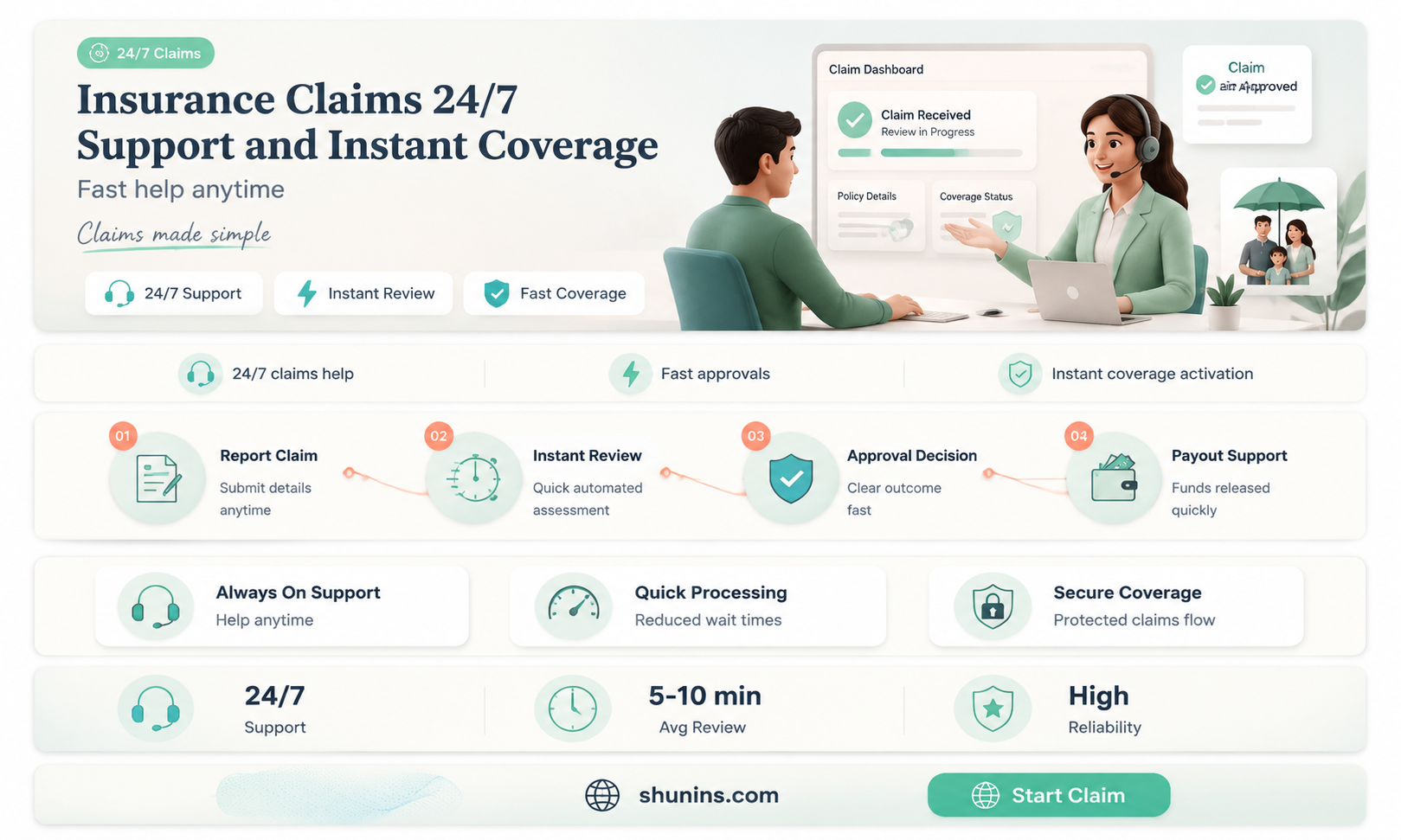 are insurance 24 7
