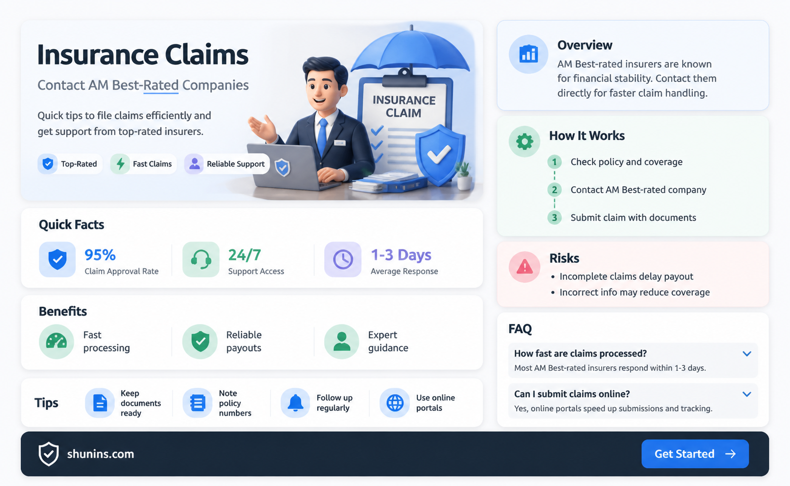 am insurance contact
