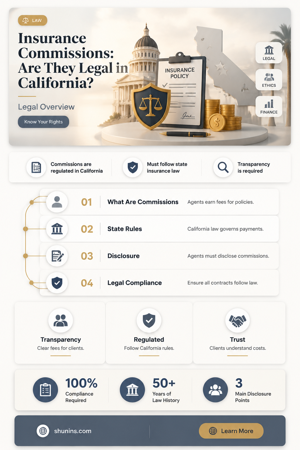 are commission on insurance legal in california