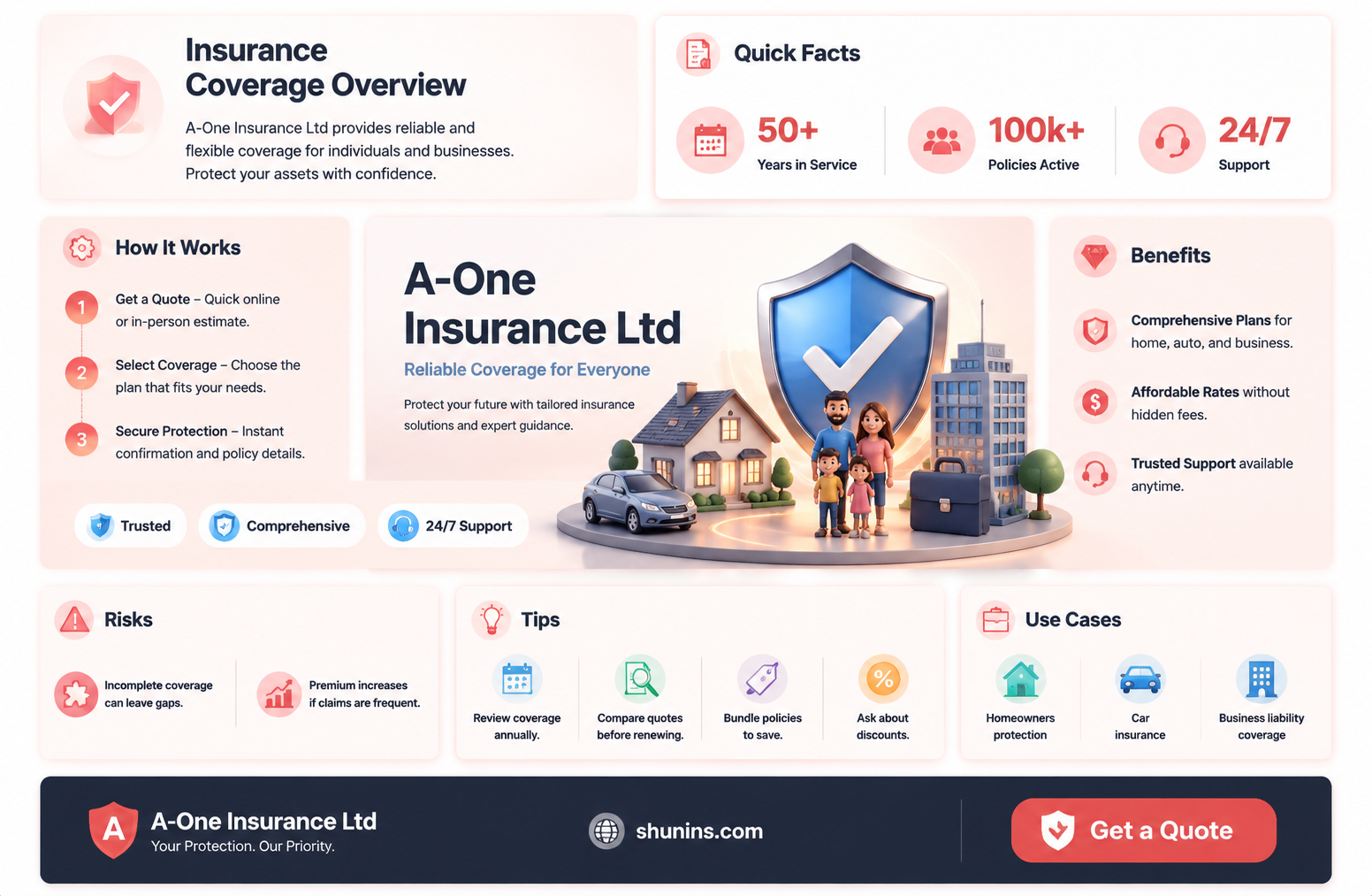a-one insurance ltd