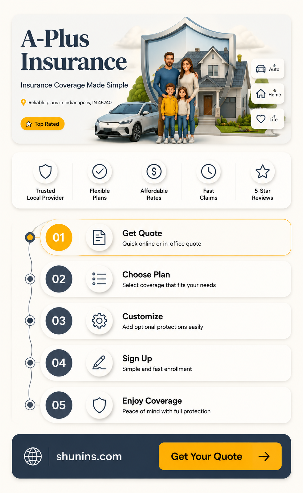 a-plus insurance indianapolis in 46240