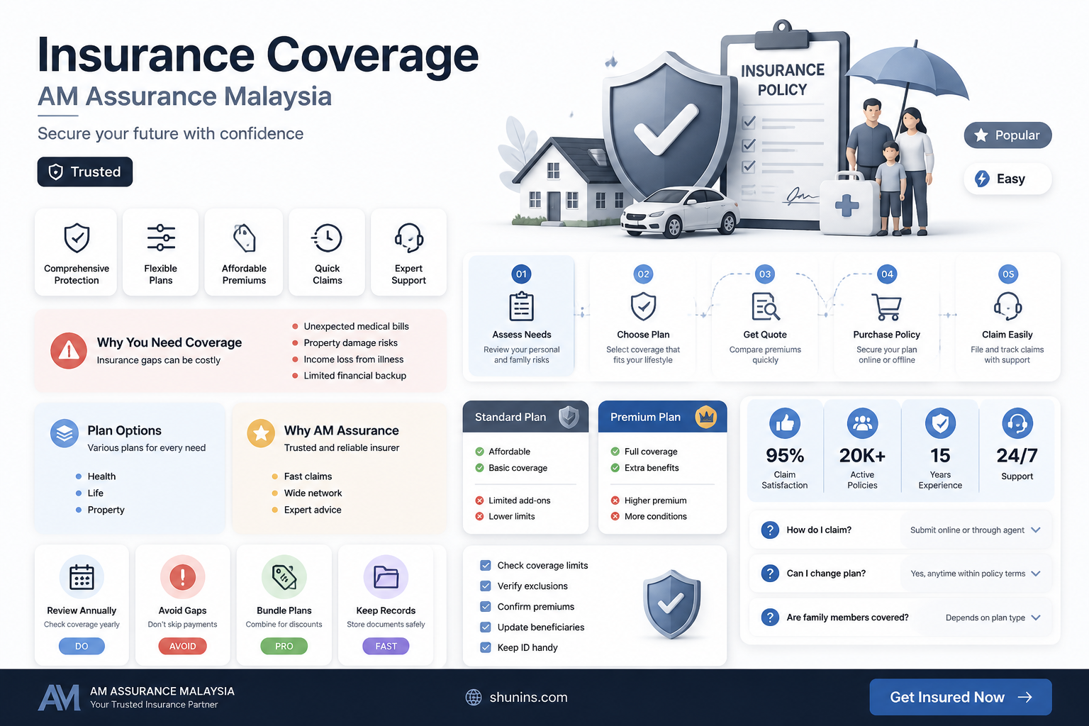 am insurance malaysia