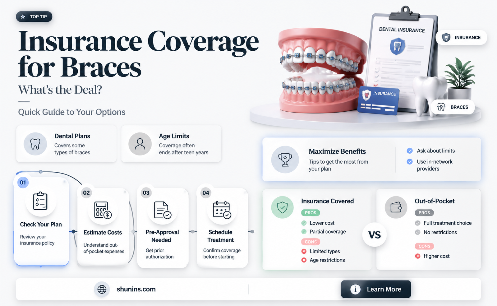 are braces convered under insurance