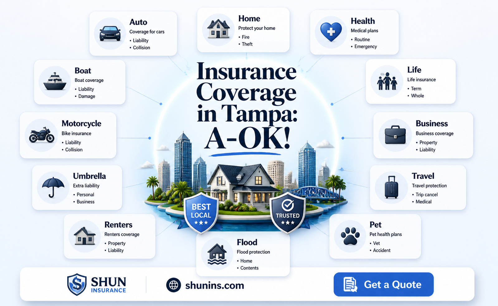 a-ok insurance tampa florida
