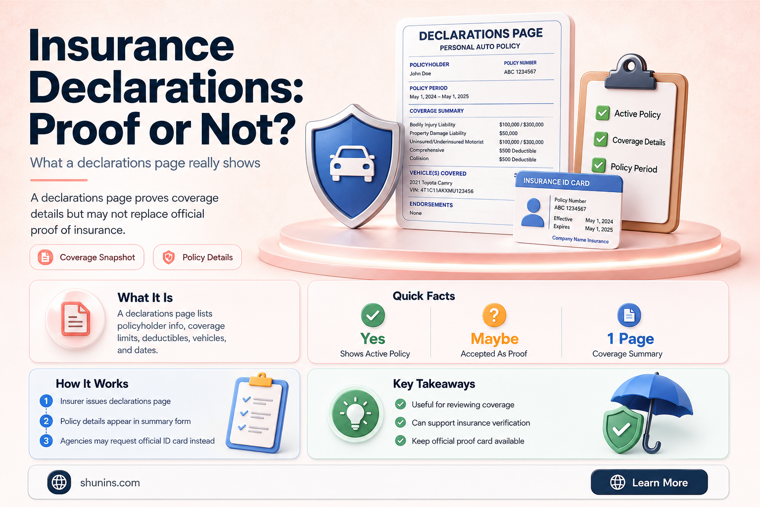 are declarations considered proof of insurance