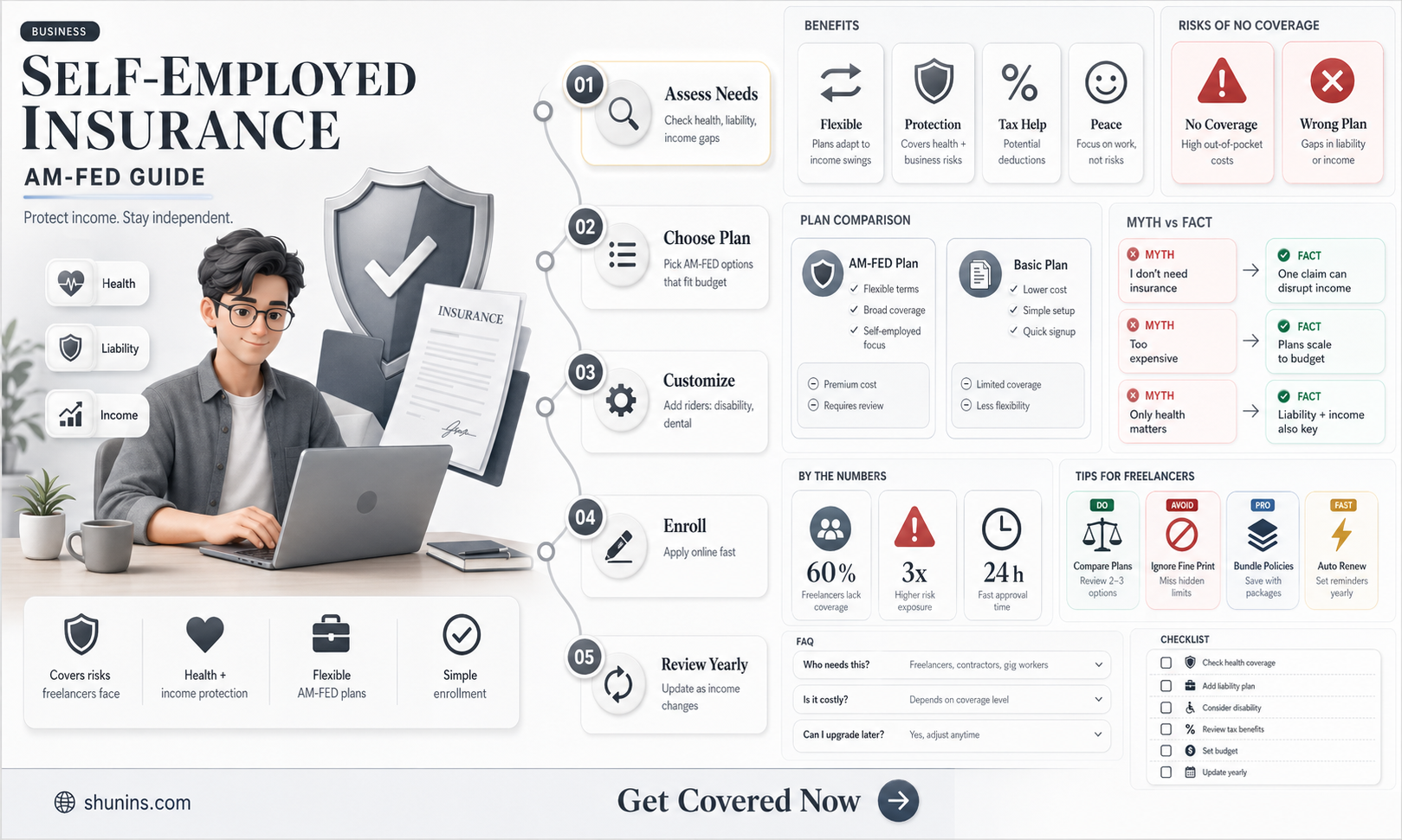 am fed insurance