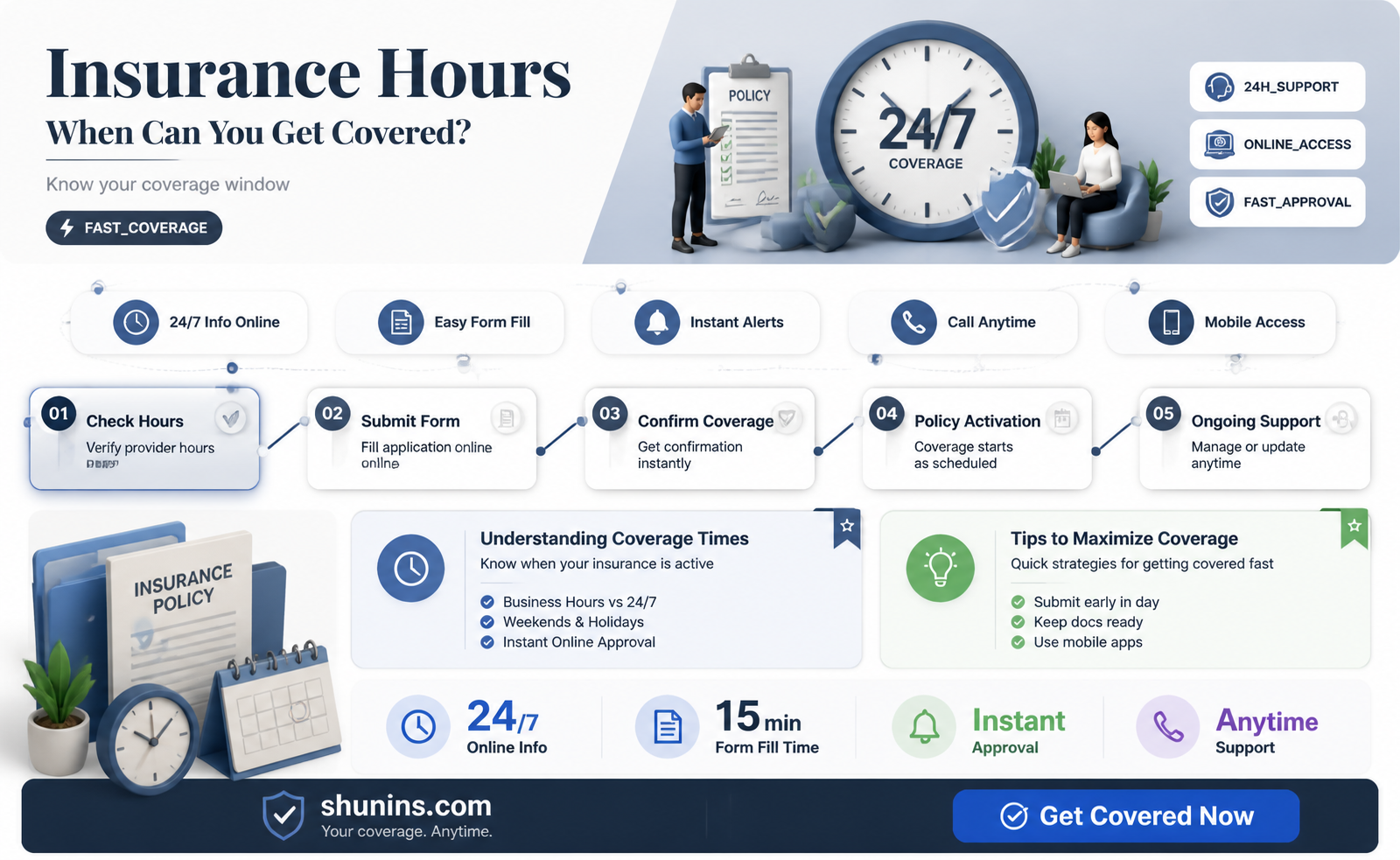 am insurance hours