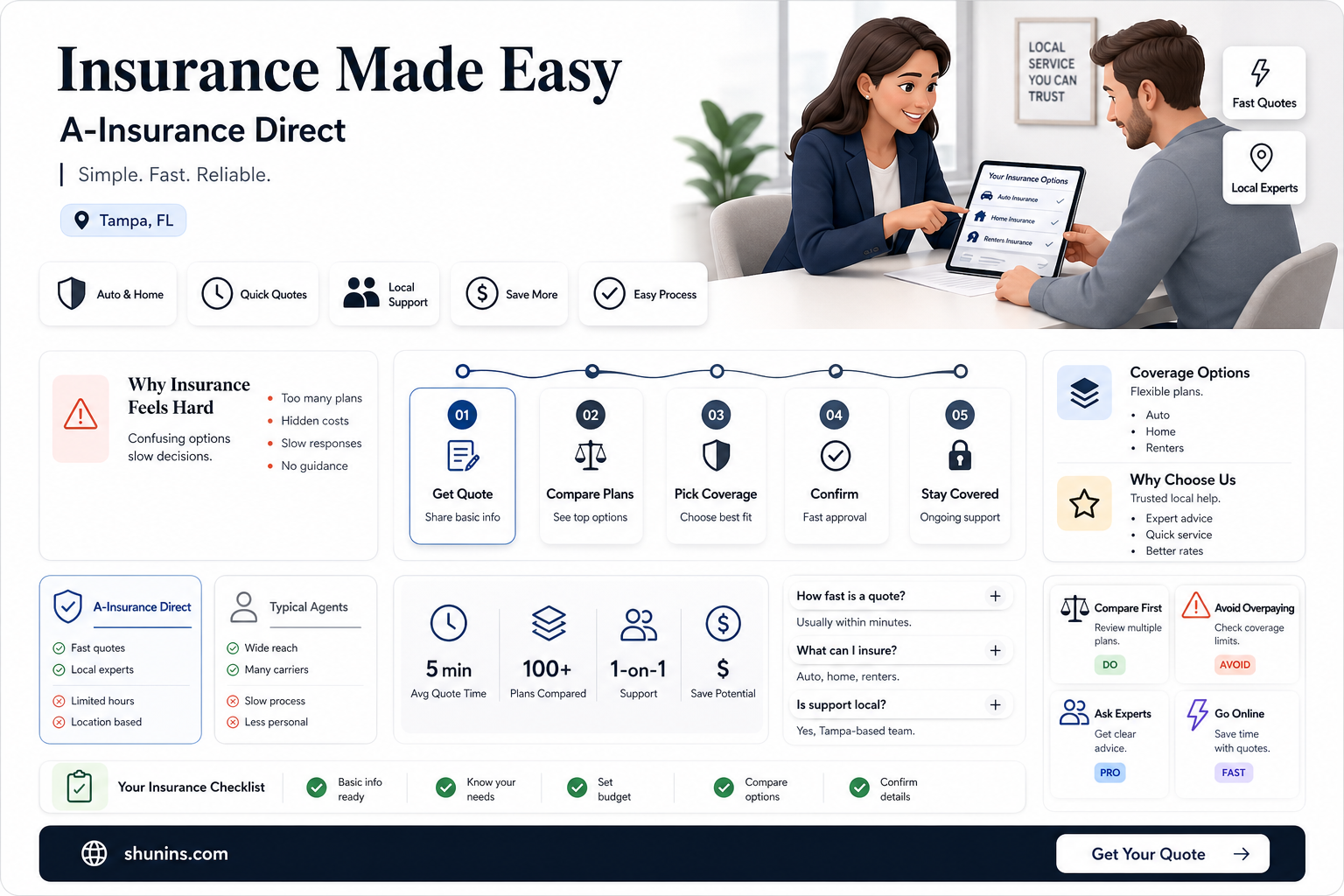a-insurance direct tampa fl