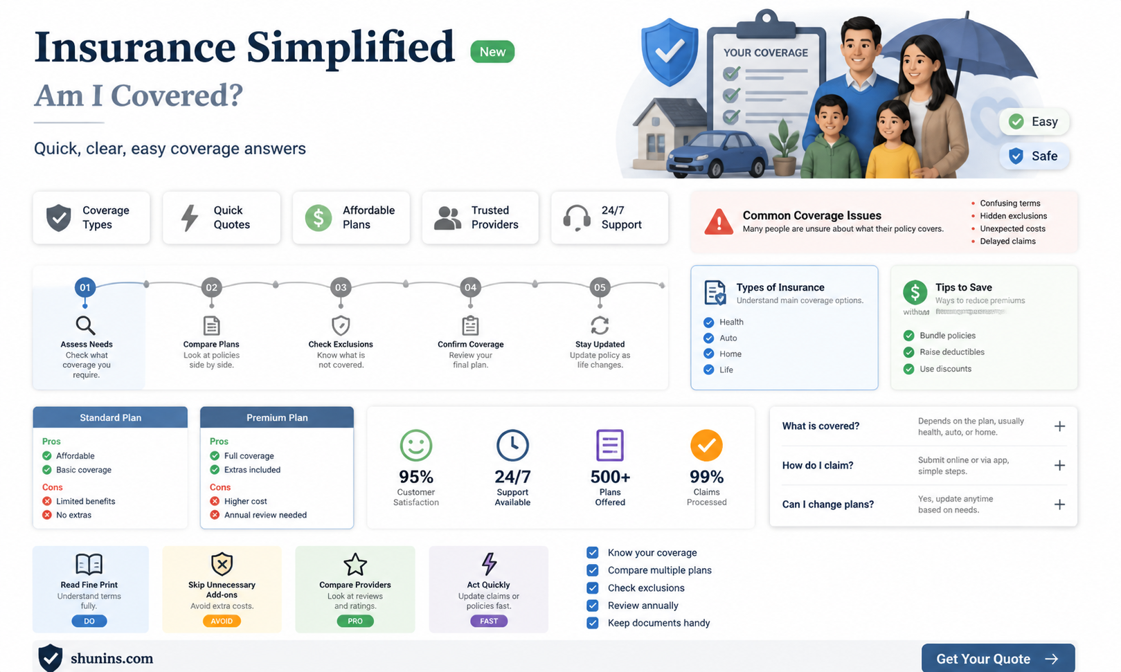 am insurance comprehensive